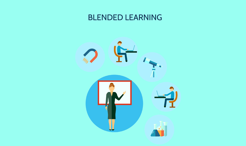 How to apply blended learning in the classroom? | WinjiGo