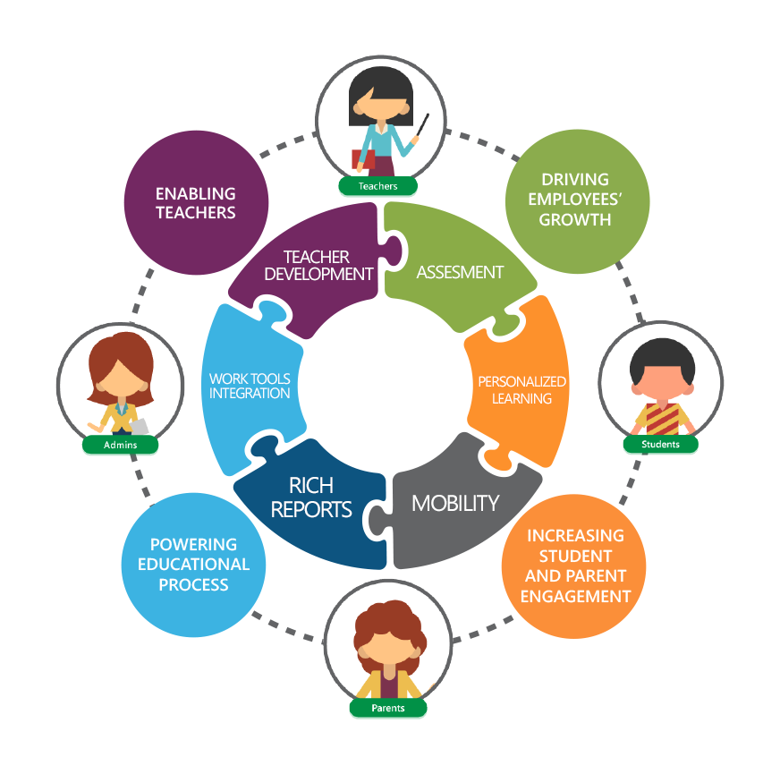 WinjiGo Landing page | WinjiGo